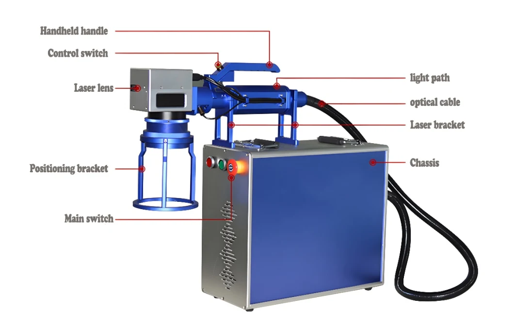 Portable Mini Handheld 20W 30W Metal Pipe Code Logo Steel Sheet Plate Metal Laser Marking Machine